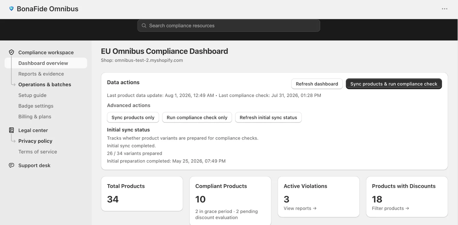Real BonaFide Omnibus dashboard overview showing sync actions, tracked totals, and compliance summary cards.