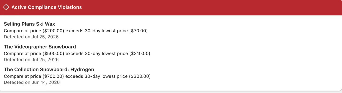 Real violation detail listing active compliance violations and the detected compare-at price mismatch.